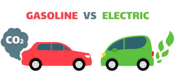 Bonus écologique pour les véhicules propres ou dits propres et malus écologique sur les voitures polluantes