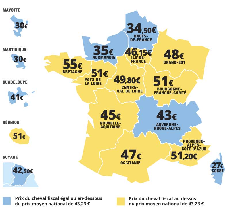 prix carte grise 2023